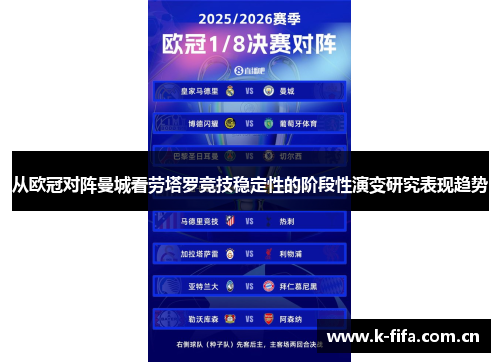 从欧冠对阵曼城看劳塔罗竞技稳定性的阶段性演变研究表现趋势